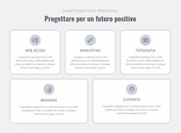 Design, Prototipo, Produzione