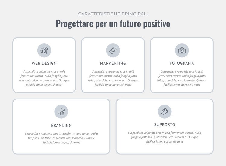 Design, prototipo, produzione Pagina di destinazione