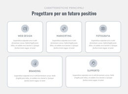 Design, Prototipo, Produzione - Ispirazione Per Temi WordPress