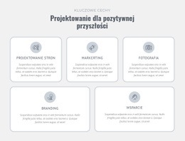 Projekt, Prototyp, Produkcja – Ostateczna Strona Docelowa