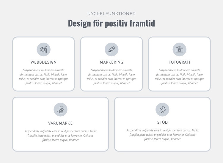 Design, prototyp, tillverkning CSS -mall