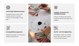 Astrologi För Vardagen