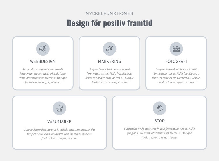 Design, prototyp, tillverkning Webbplats mall