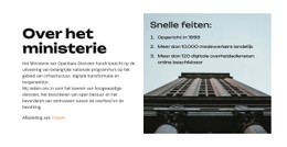 Jaarlijks Begrotingsverslag