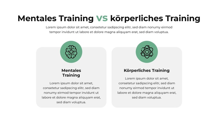 Vergleichsplan WordPress-Theme