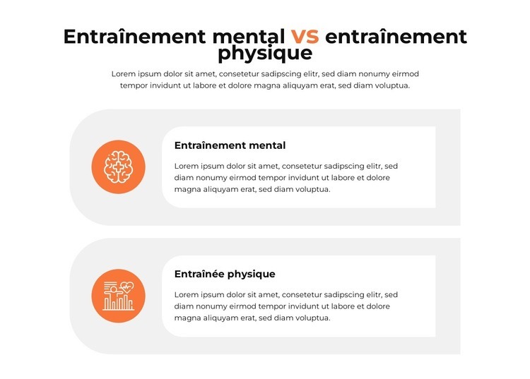 Section de comparaison Conception de site Web