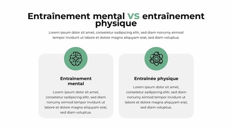 Plan de comparaison Modèle