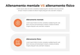 Sezione Di Confronto