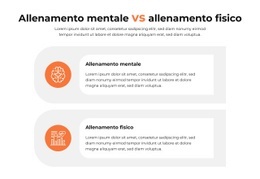 Sezione Di Confronto