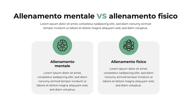 Piano di confronto Modello