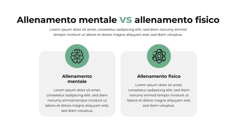 Piano di confronto Tema WordPress