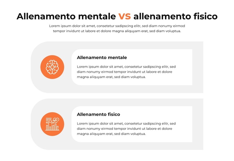 Sezione di confronto Tema WordPress