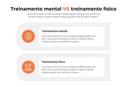 Seção De Comparação