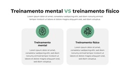 Plano De Comparação