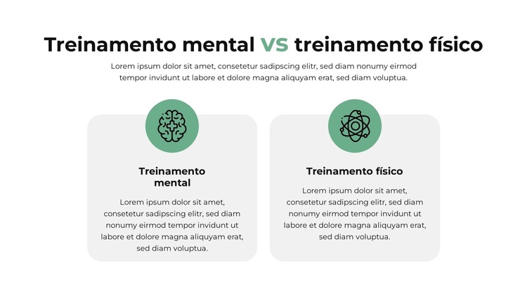 Plano de comparação Tema WordPress