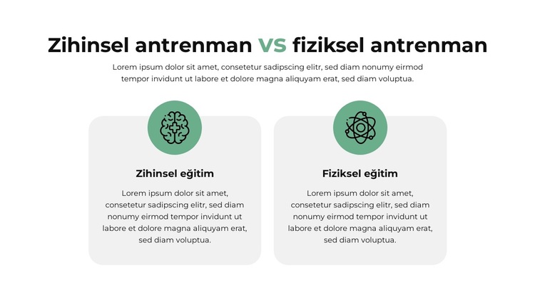 Karşılaştırma planı WordPress Teması