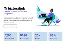 Intelligens Asszisztens Támogatás