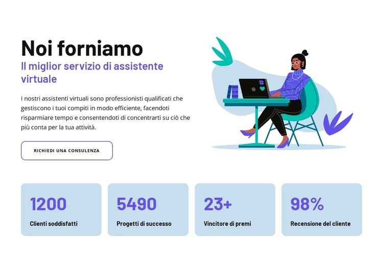 Supporto assistente intelligente Modello CSS