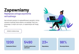 Wsparcie Inteligentnego Asystenta