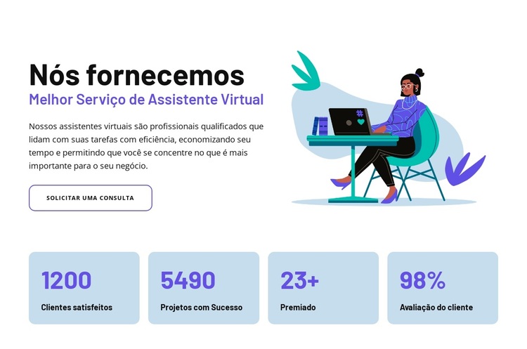 Suporte de assistente inteligente Tema WordPress