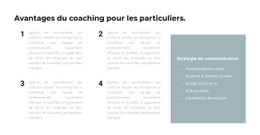 Démo De Modèle Pour Quatre Raisons