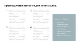 Готовый К Использованию Дизайн Сайта Для Четыре Причины