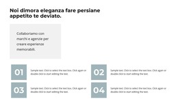 Quattro Direzioni - Modello Di Sito