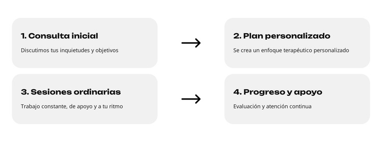Equilibra tu mente Tema de WordPress