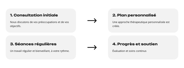 Équilibrez votre esprit Modèle CSS