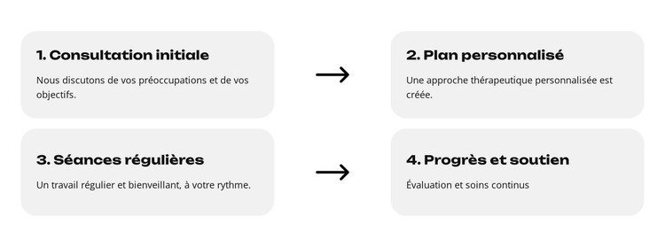 Équilibrez votre esprit Modèle HTML