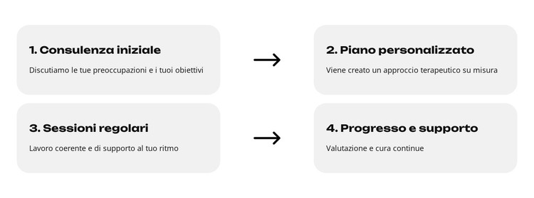 Equilibra la tua mente Modello HTML