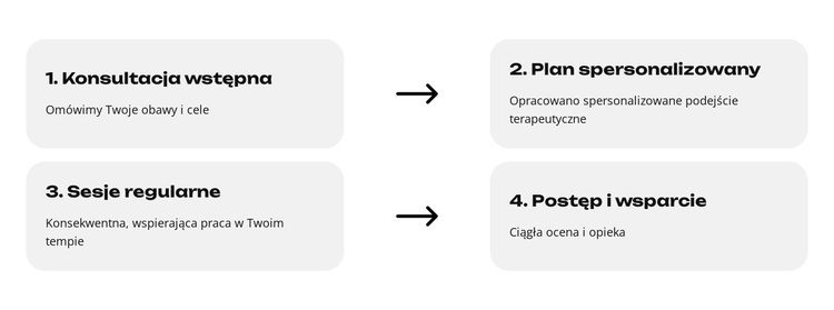 Zrównoważ swój umysł Motyw WordPress
