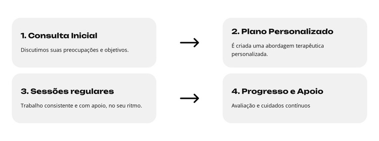 Equilibre sua mente Modelo de site