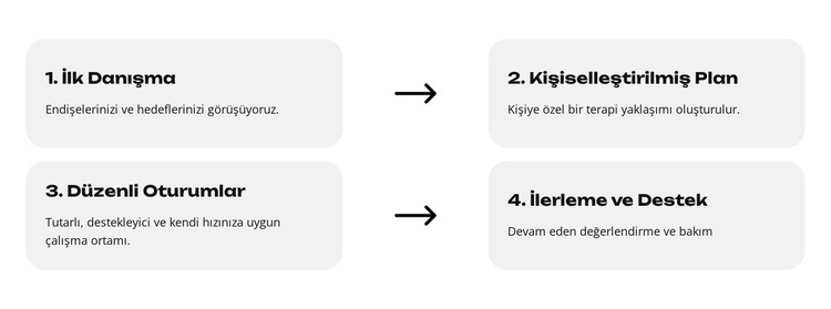 Zihninizi Dengeleyin HTML Şablonu