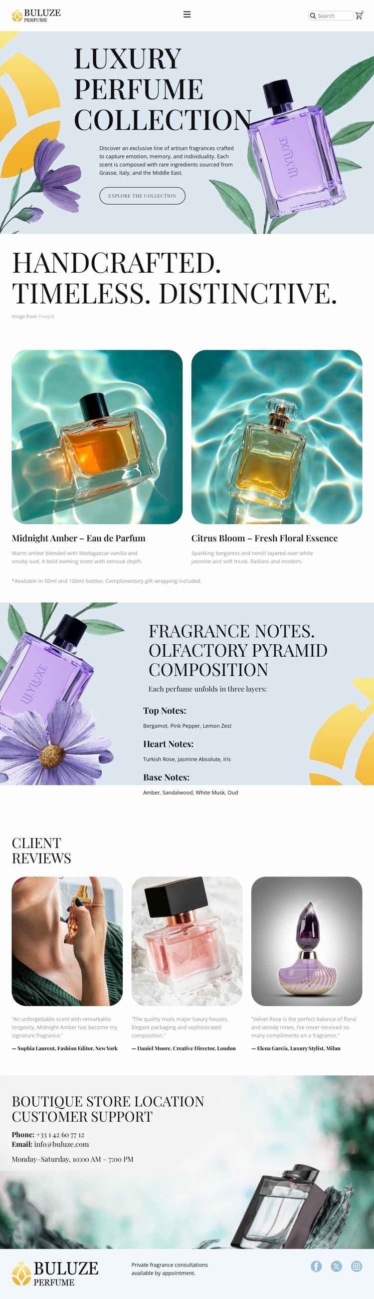 Modern Perfume Boutique Website Design