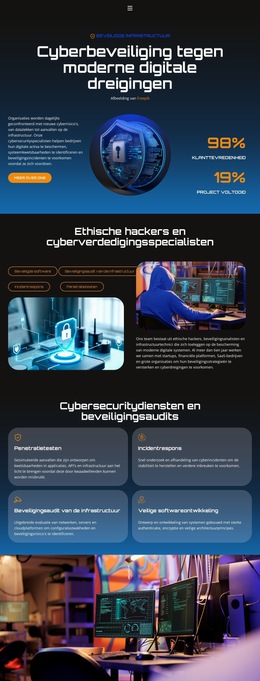 - Details Van Bootstrapvariaties