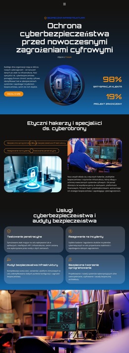 - Szczegóły Odmian Bootstrap