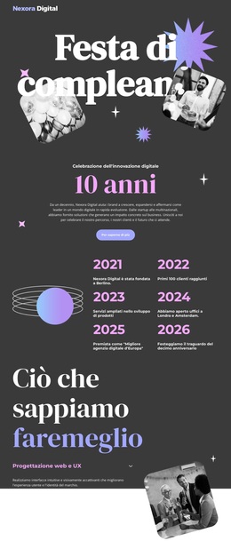Anniversario Dell'Agenzia Digitale - Tema WordPress E WooCommerce