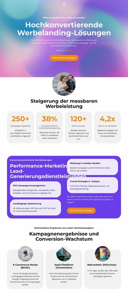 Landingpage Im Marketing-Funnel – Joomla-Template 2025