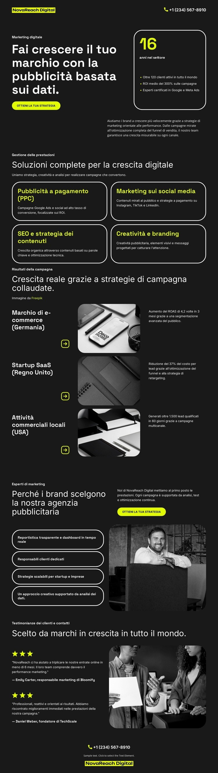 Agenzia di pubblicità digitale Modello