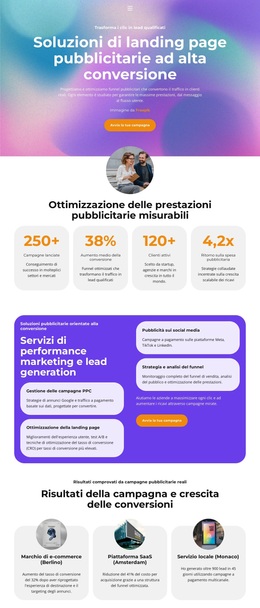 Landing Del Funnel Di Marketing - Tema WordPress Pronto Per L'Uso