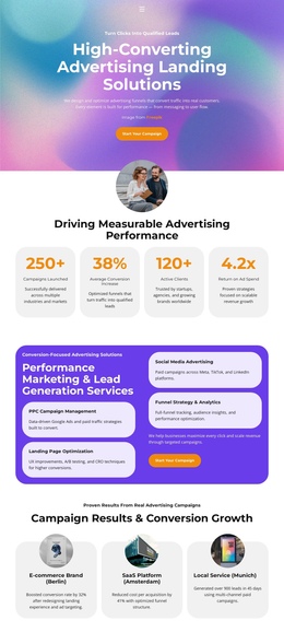 Marketing Funnel Landing - Page Theme