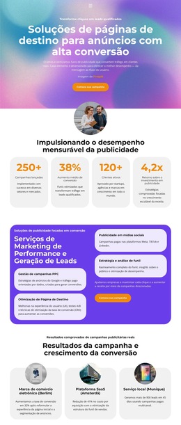 Funcionalidade De Layout De Tema Para Página De Destino Do Funil De Marketing
