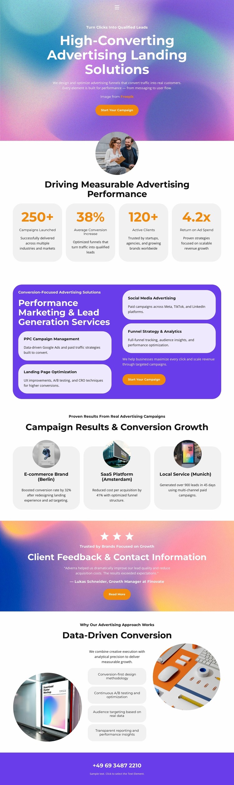 Marketing Funnel Landing Website Mockup