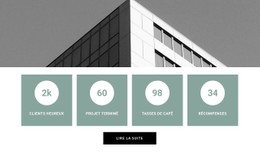 Compteur De Victoires Modèle Open Source