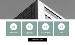 Contatore Vittorie - Funzionalità Cms Integrata