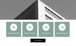 Win Teller - Landingspagina