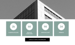 Contador De Vitórias Modelo De Código Aberto