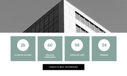 Contador De Vitórias - Funcionalidade De Cms Integrada