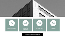 Contador De Vitórias - Tema WordPress Responsivo